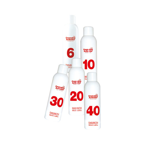 CROMAKEY-IN ACTIVATOR