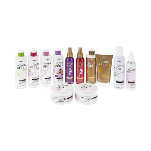 ΚΎΚΛΟΣ ΖΩΤΙΚΉΣ ΣΗΜΑΣΊΑΣ