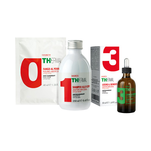 THERMAL linea antiforfora