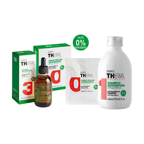 TEPLOTNÍ LINIE PROTI LUPŮM