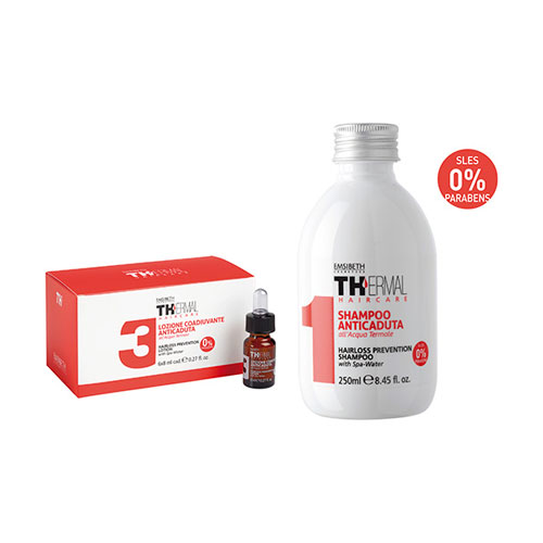 TEPLOTNÍ ČÁRY PŘEPĚTÍ