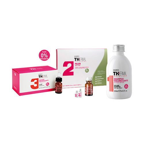 TEPELNÉ VOLUMIZING LINIE